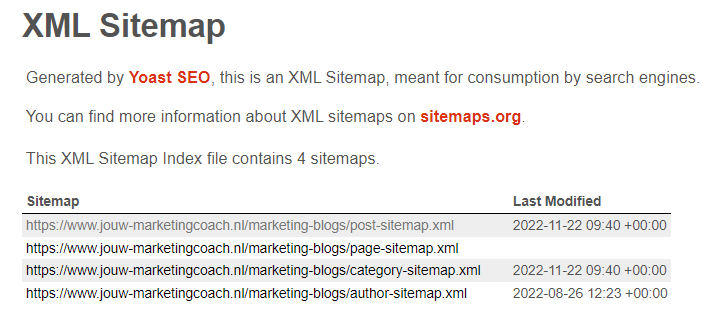 Overzichtspagina XML-sitemap