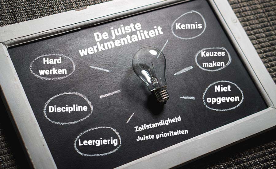 De juiste werkmentaliteit