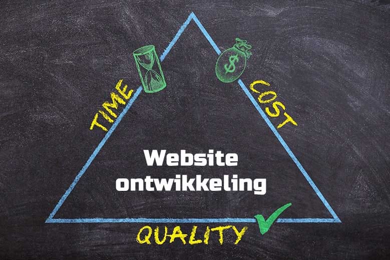 Kosten website laten maken