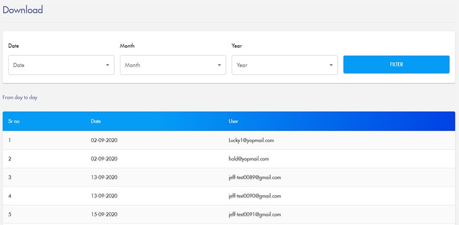 Downloads affiliate software
