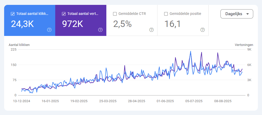 Screenshot - SEO resultaten Mobile Home Repairs