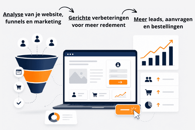 Plaatje - wat doet een conversie optimalisatie specialist