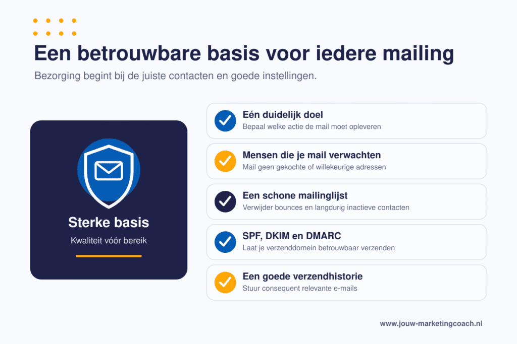 E-mailmarketing tips - zo krijg je goede basis